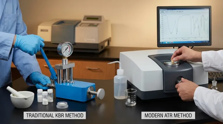 为什么 ATR 光谱在固体样品分析中占据主导地位?了解其快速、简便的优势。