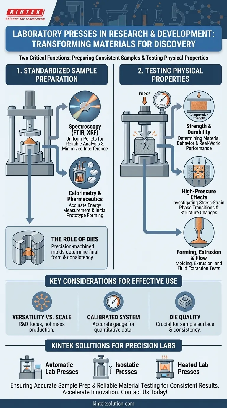 How are laboratory presses commonly used in R&D? Essential for Sample Prep and Material Testing Visual Guide