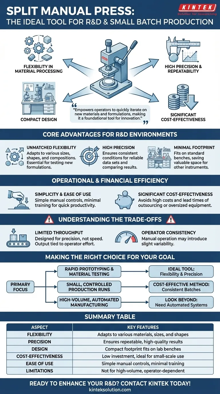 Warum eignet sich die Split-Handpresse für F&E und Kleinserienproduktion?Erschließen Sie Präzision und Kosteneffizienz für Ihr Labor Visuelle Anleitung