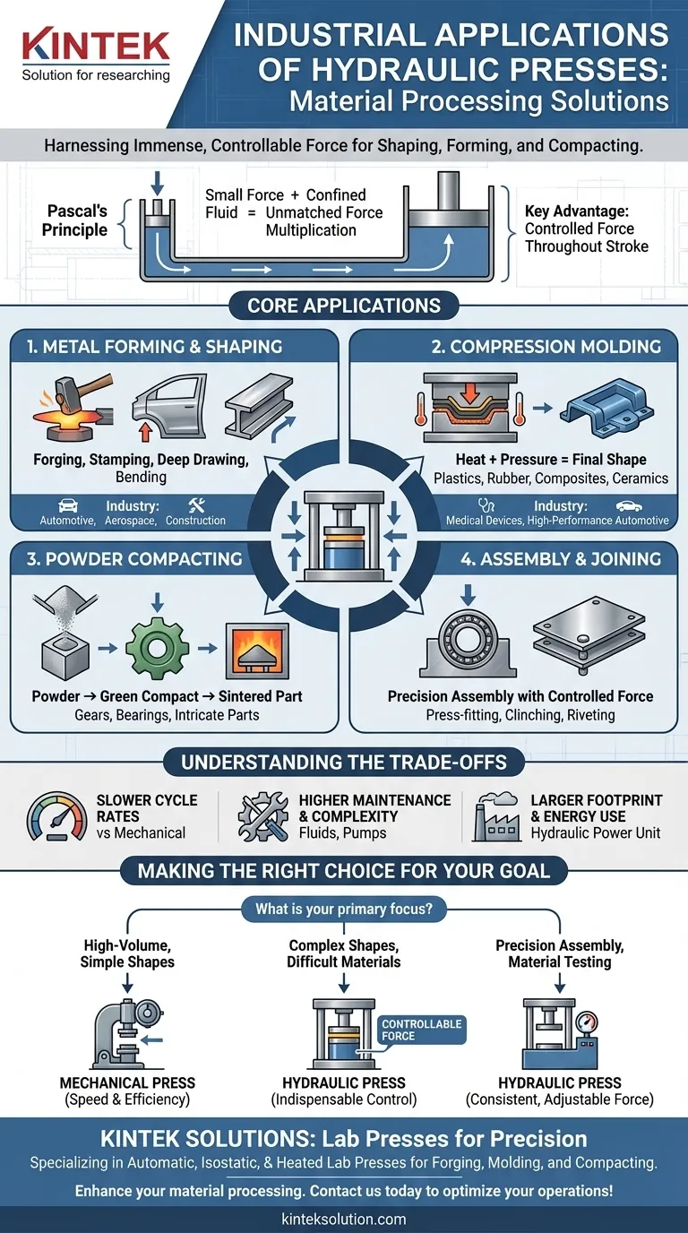Für welche industriellen Anwendungen werden hydraulische Pressen zur Materialbearbeitung eingesetzt? Erschließen Sie sich Präzision und Leistung für Ihre Fertigungsbedürfnisse Visuelle Anleitung