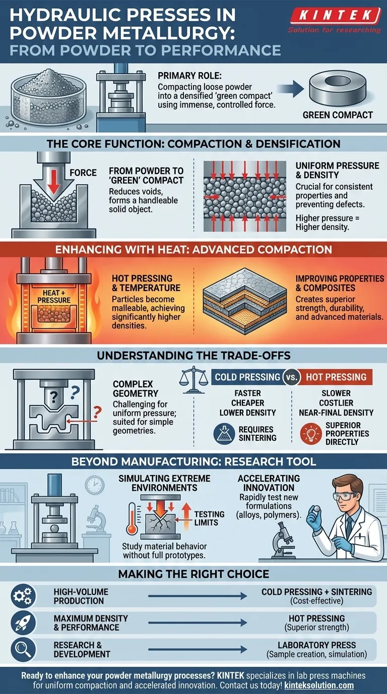 Welche Rolle spielen hydraulische Pressen in der Pulvermetallurgie? Präzision bei der Materialverdichtung freischalten Visuelle Anleitung