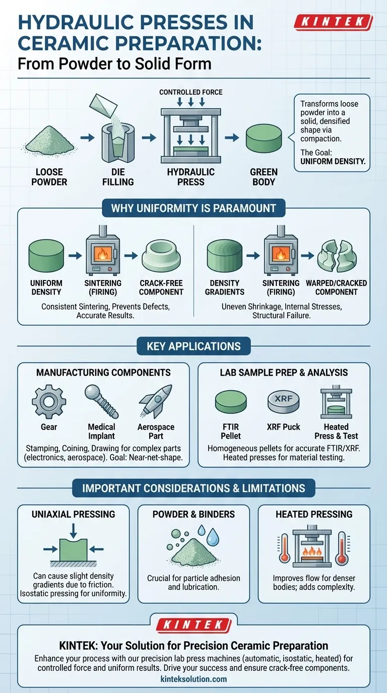 How are hydraulic presses used in ceramic preparation? Boost Density and Uniformity for Quality Results Visual Guide