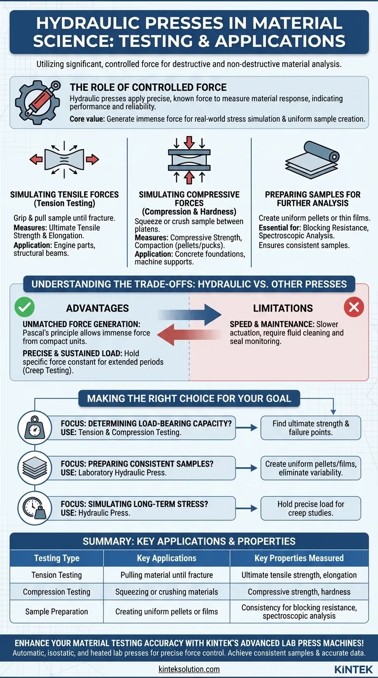 Für welche Arten von Prüfungen in der Materialwissenschaft werden hydraulische Pressen eingesetzt? Unverzichtbar für Spannung, Druck und Probenvorbereitung Visuelle Anleitung