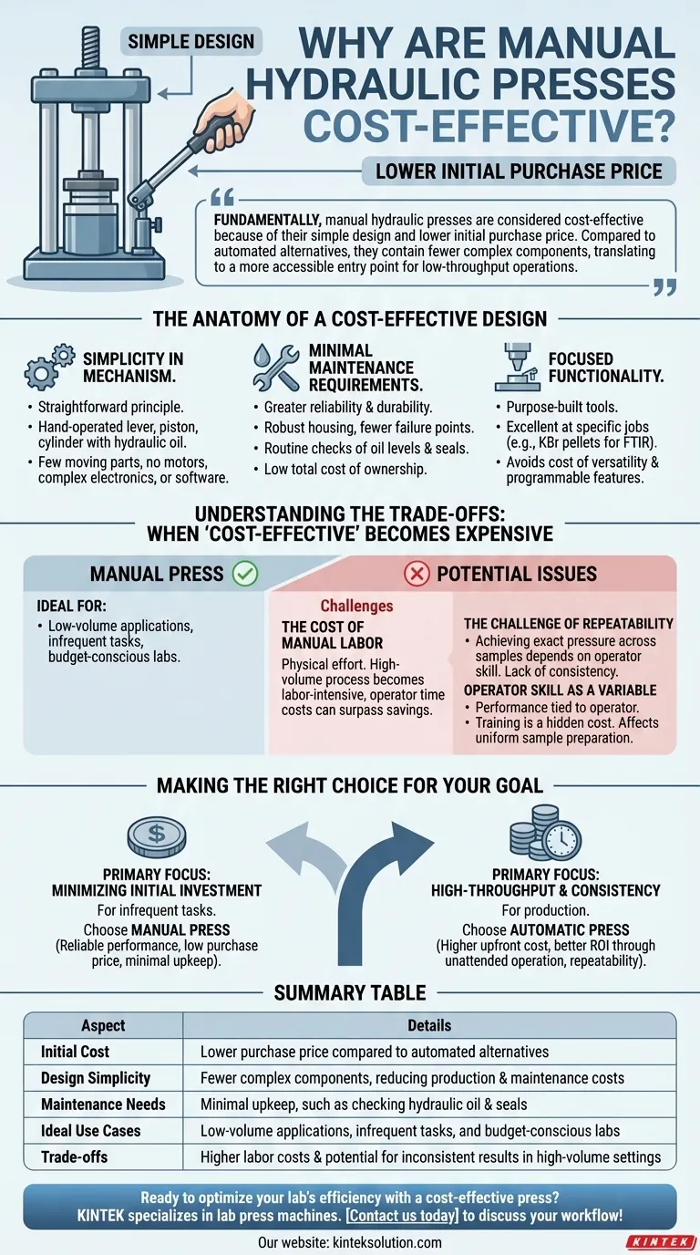 수동 유압 프레스가 비용 효율적이라고 여겨지는 이유는 무엇일까요?예산에 민감한 연구자를 위한 경제적인 실험실 솔루션 시각적 가이드