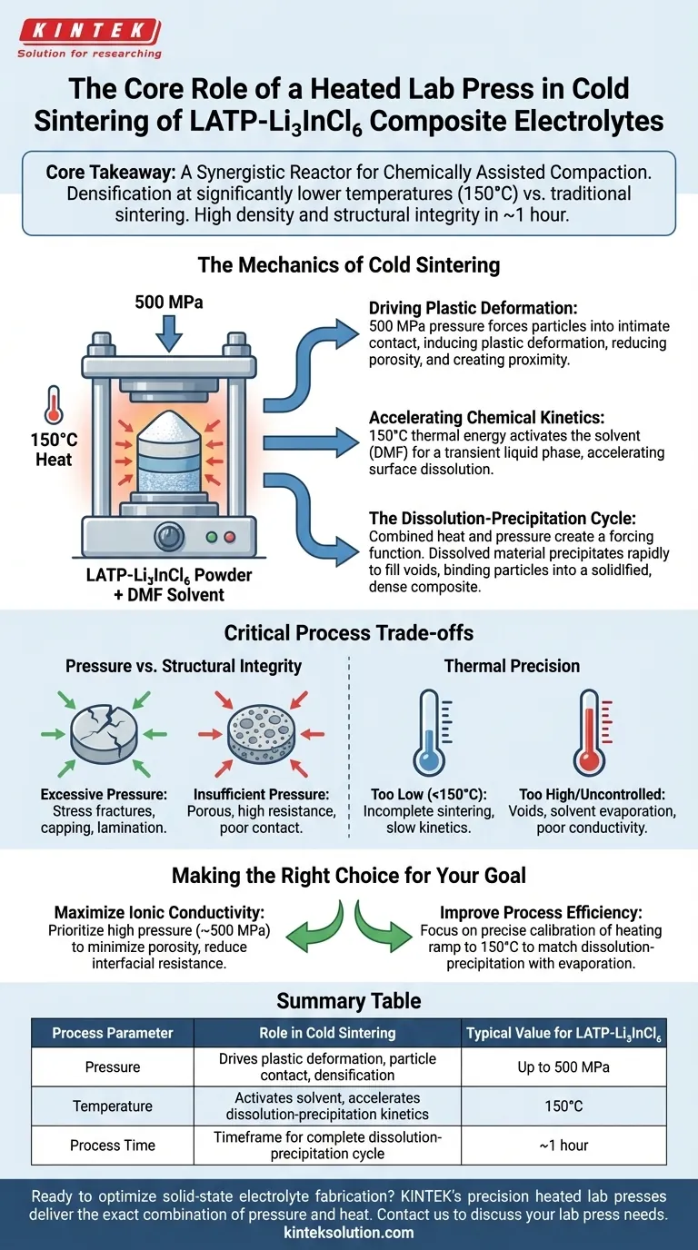 ¿Cuál es el papel fundamental de una prensa de laboratorio calentada en el proceso de sinterización en frío? Lograr electrolitos densos a bajas temperaturas Guía Visual