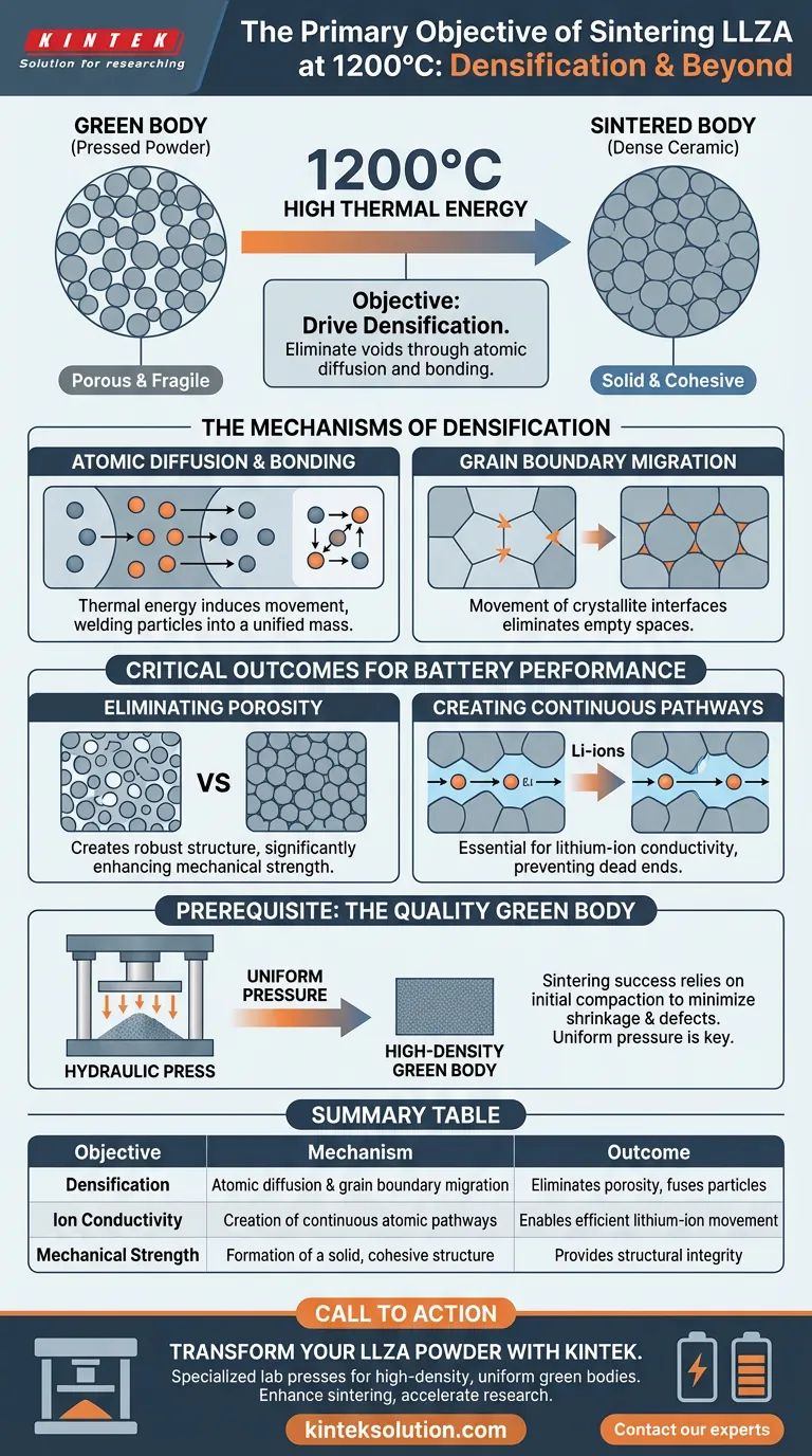 Qual é o objetivo principal da sinterização de um corpo verde LLZA prensado a 1200°C? Alcançar caminhos de condução iônica de alta densidade Guia Visual