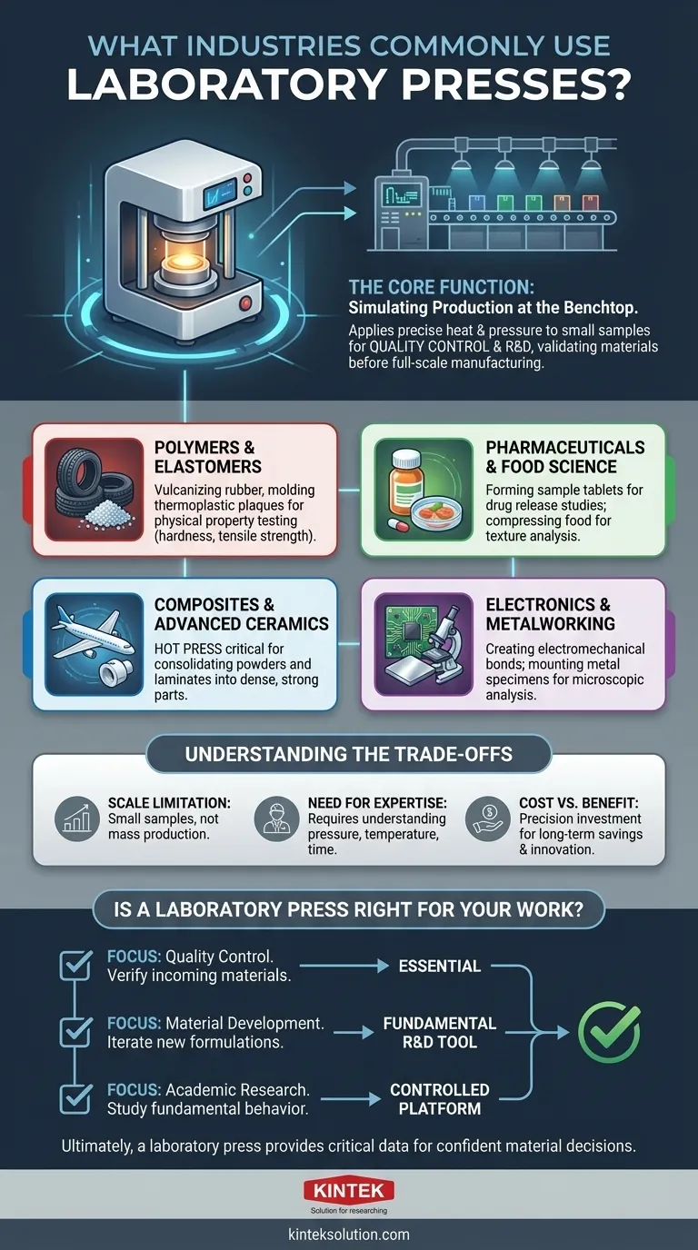 ما هي الصناعات التي تستخدم المكابس المخبرية بشكل شائع؟ أدوات أساسية لاختبار المواد والبحث والتطوير دليل مرئي