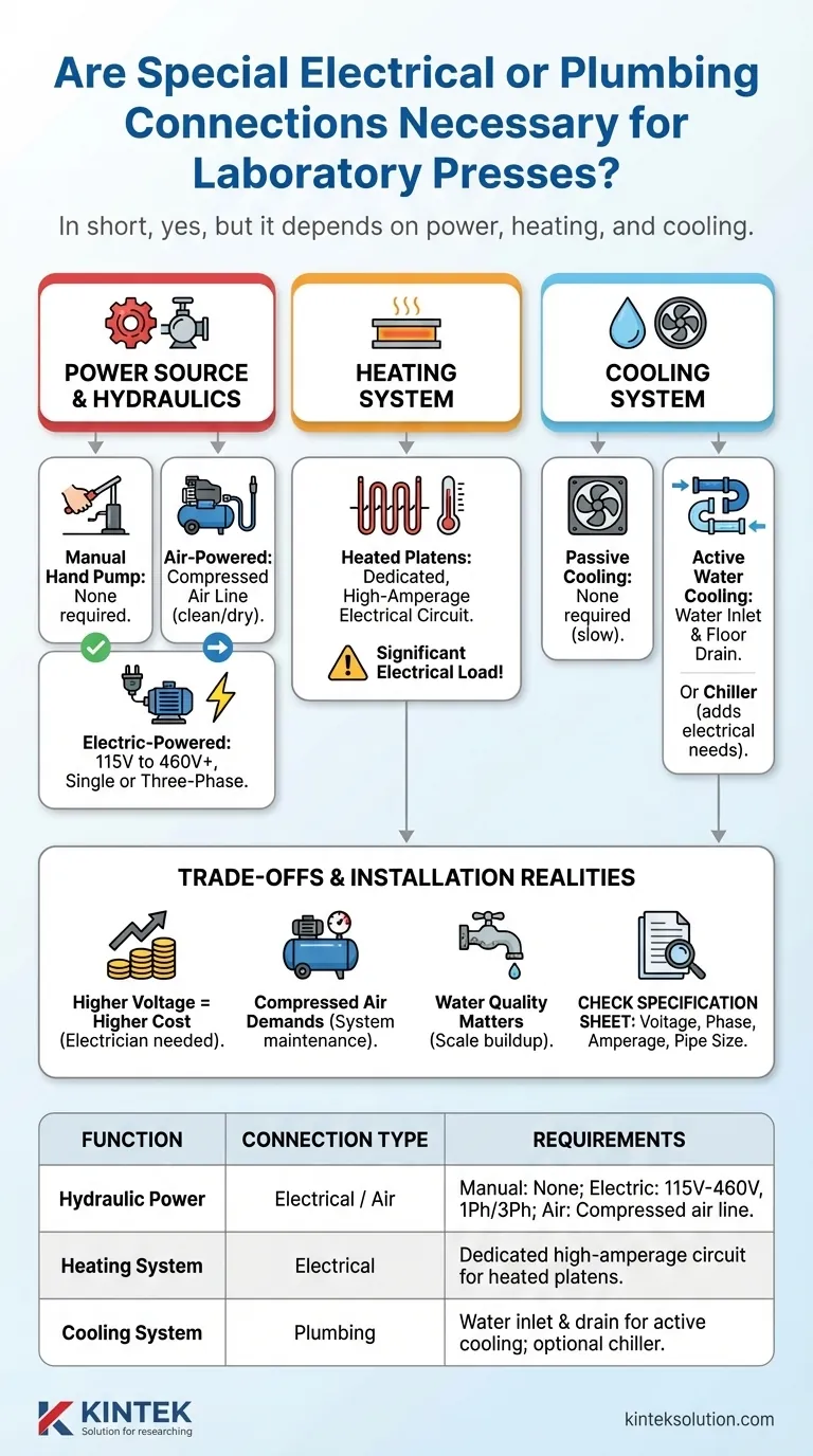 실험실 프레스에 특별한 전기 또는 배관 연결이 필요합니까? 실험실 설정을 효율적으로 계획하십시오 시각적 가이드