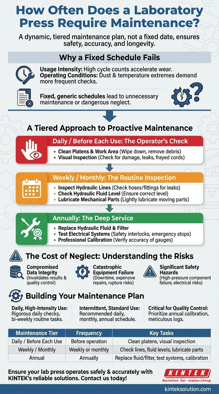 ラボプレスはどのくらいの頻度でメンテナンスが必要ですか？予防的ケアでラボの効率を最適化しましょう ビジュアルガイド