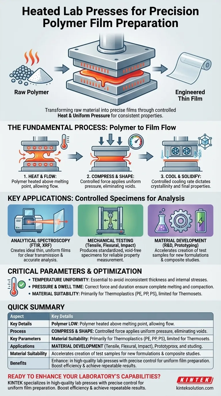 How are heated lab presses utilized in polymer film preparation? Master Precise Polymer Processing for Research Visual Guide