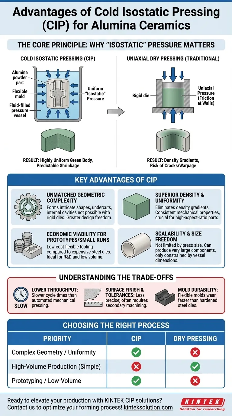 What are the advantages of CIP for alumina ceramics? Achieve Superior Uniformity and Design Freedom Visual Guide