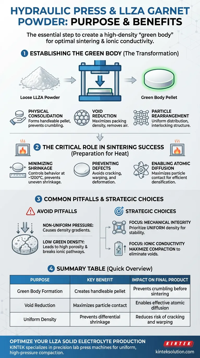 Qual è lo scopo dell'utilizzo di una pressa idraulica per la compattazione della polvere di granato LLZA? Ottenere elettroliti solidi ad alta densità Guida Visiva