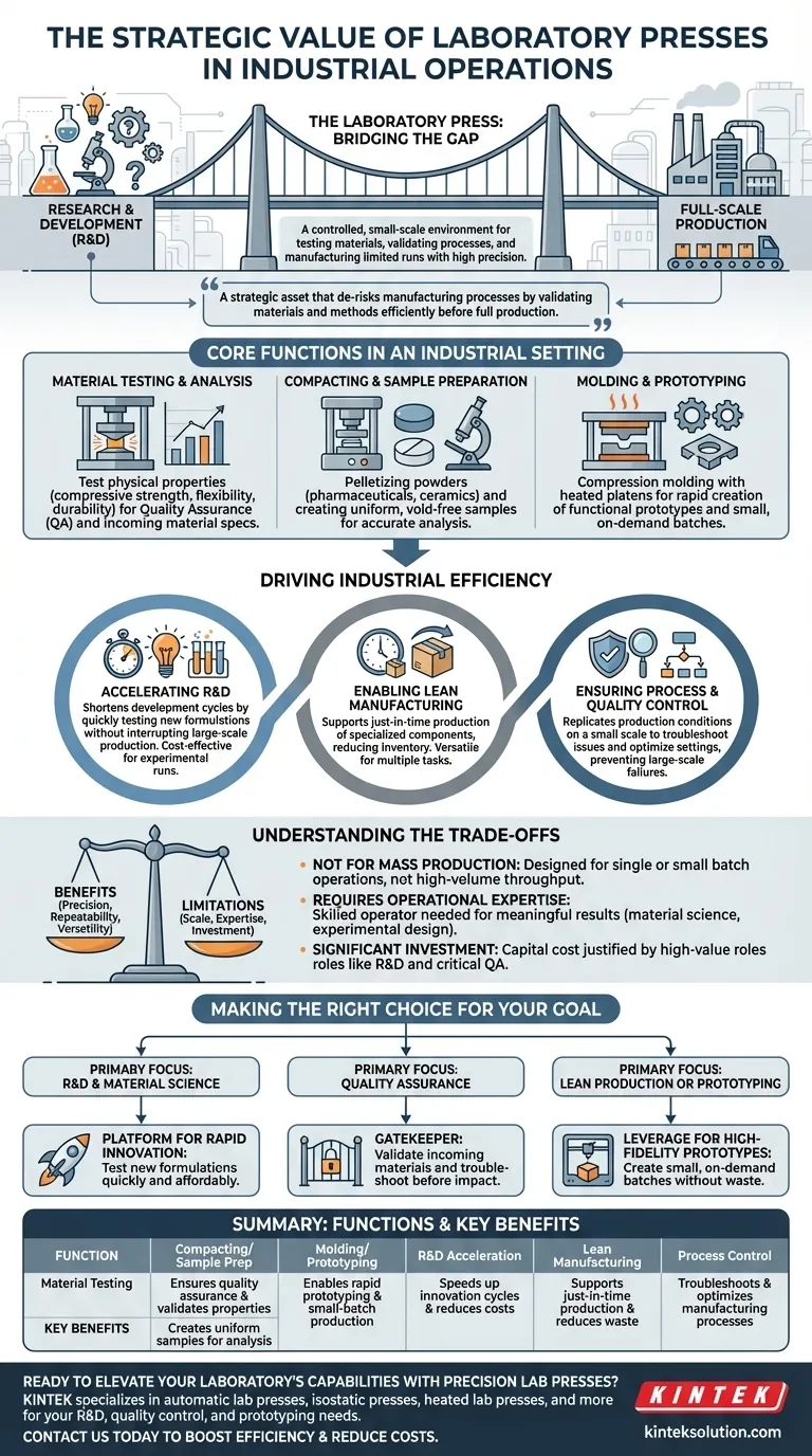 实验室压机在工业生产中的整体意义是什么？提升您实验室的效率和质量 图解指南