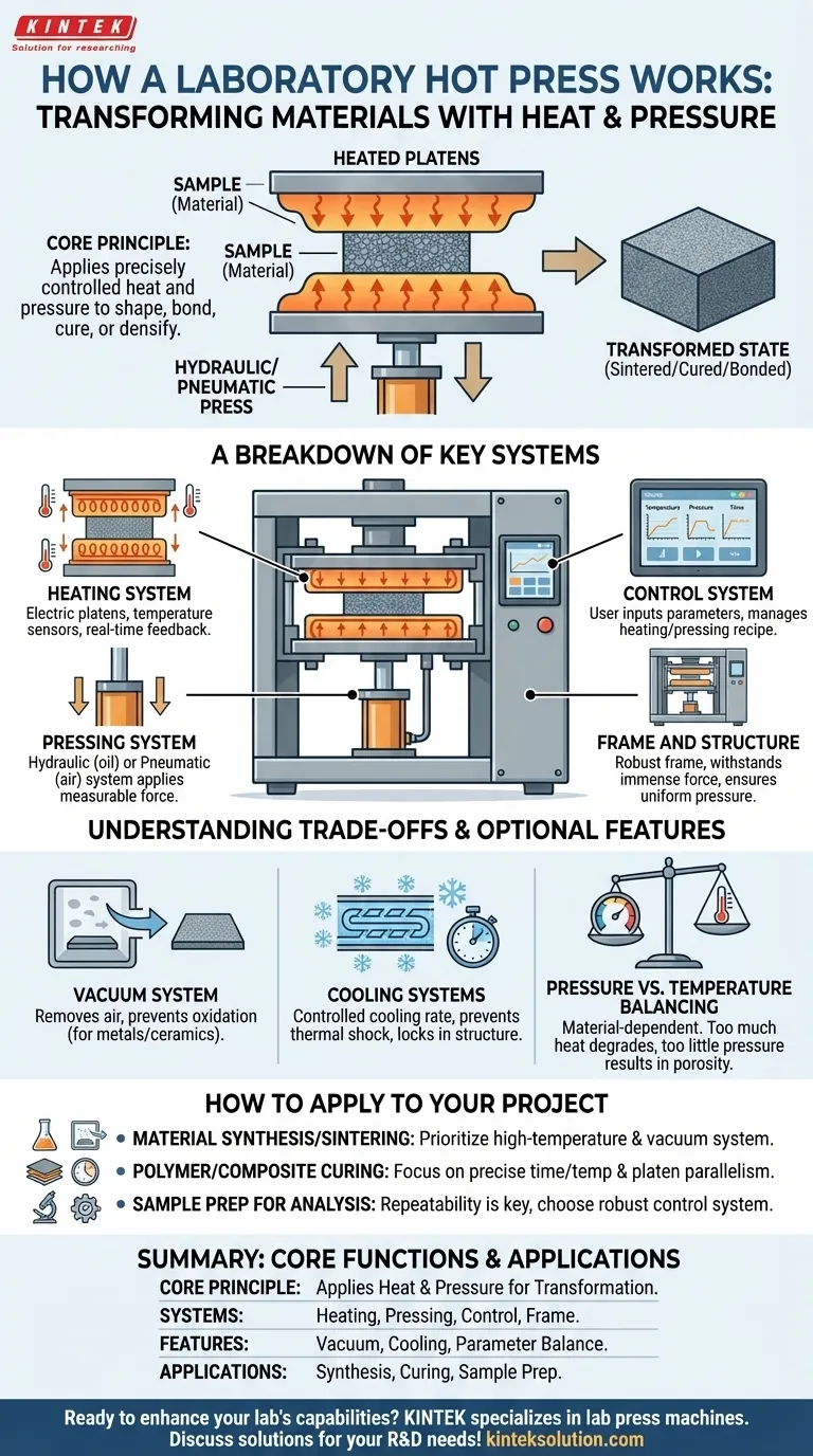 How does a laboratory hot press work? Unlock Precision Material Transformation Visual Guide