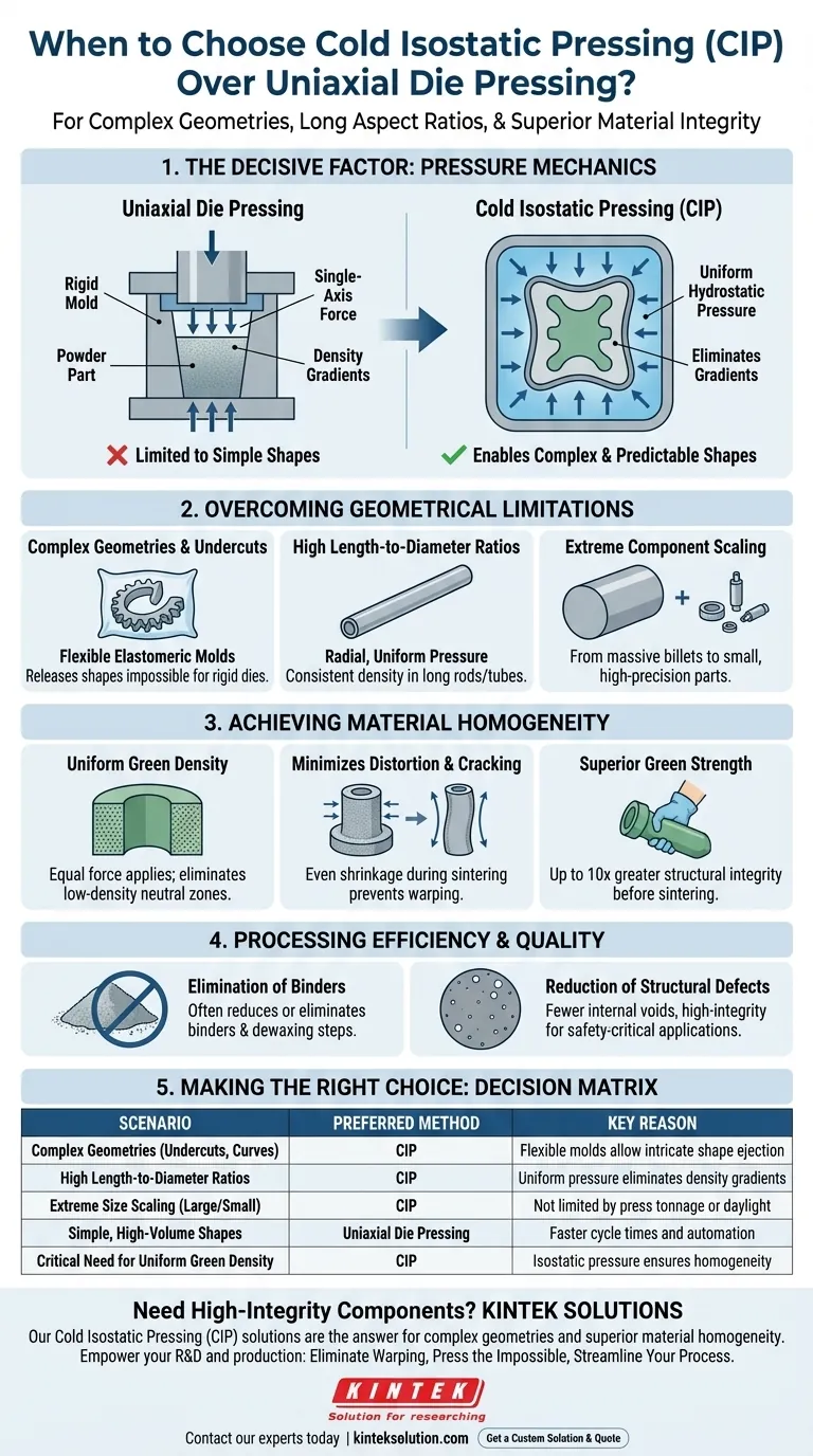 複雑な形状と優れた密度を実現するために、コールド等方圧プレス（CIP）はユニ軸ダイプレスよりもどのような状況で優先されますか？ ビジュアルガイド