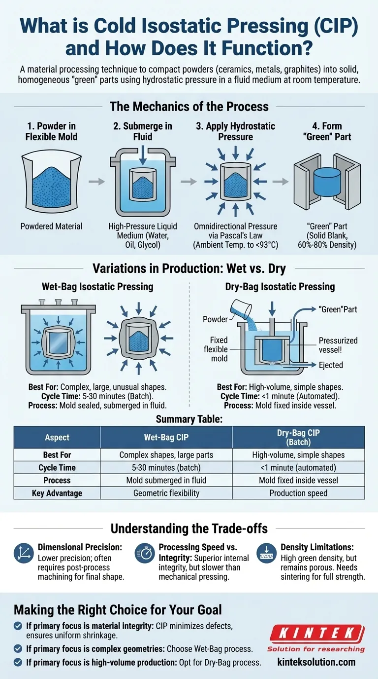 Was ist Kaltisostatisches Pressen (CIP) und wie funktioniert es? Erzielung einer gleichmäßigen Dichte bei komplexen Teilen Visuelle Anleitung