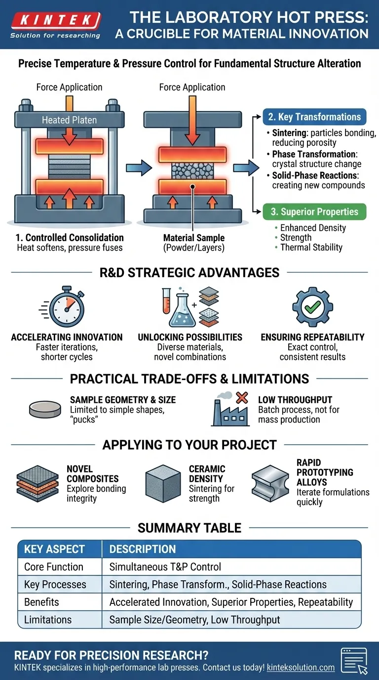 材料科学・工学研究において、研究室用熱間プレスはなぜ重要なのでしょうか？材料設計における精度を解き放つ ビジュアルガイド