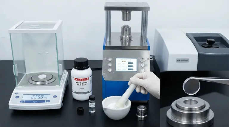 KBr粉末と混合してペレットを作成する場合、推奨されるサンプル濃度はどのくらいですか?常に完璧なIRスペクトルを得る