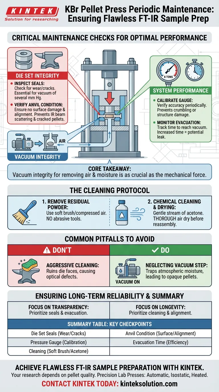 KBrペレットプレスの定期的なメンテナンス点検には何が必要ですか？最高のパフォーマンスとペレット品質を確保する ビジュアルガイド