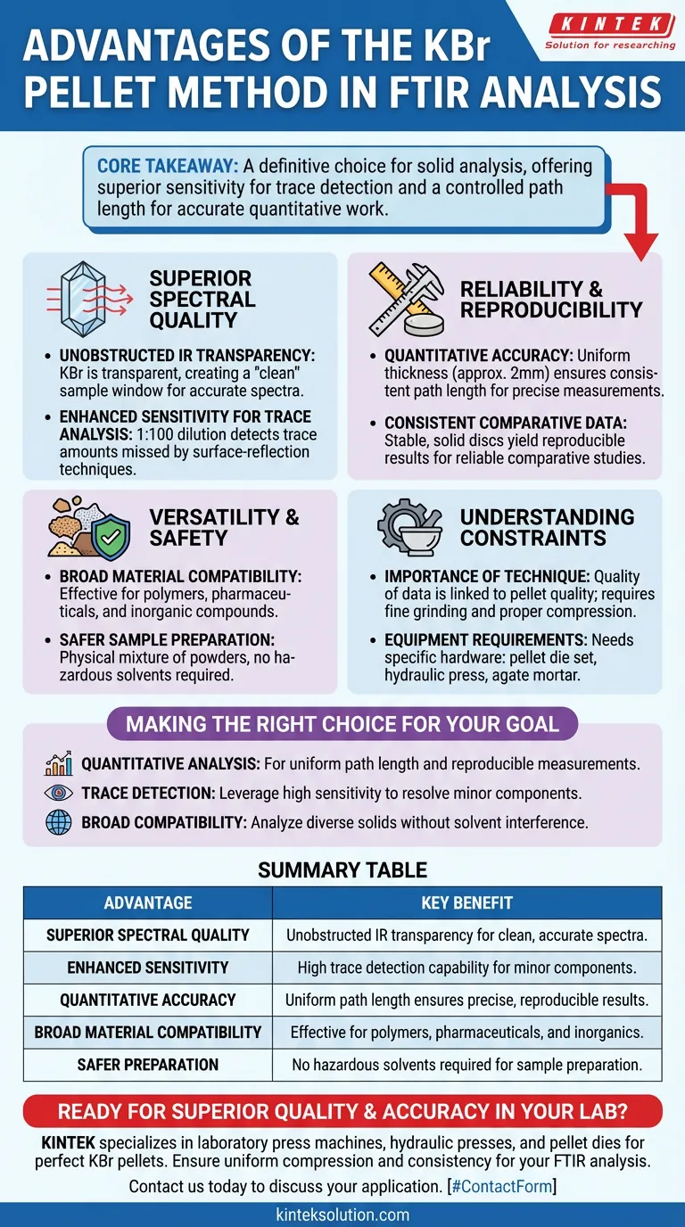 Quali sono i principali vantaggi dell'utilizzo del metodo delle pastiglie di KBr nell'analisi FTIR? Ottenere sensibilità e accuratezza superiori Guida Visiva