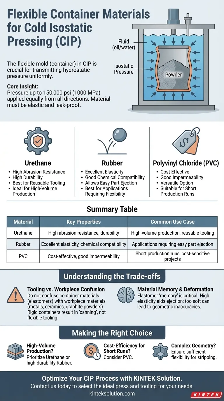 コールド等方圧プレス（CIP）プロセスにおけるフレキシブルコンテナの材料は何ですか？均一な圧力のためのエラストマー ビジュアルガイド