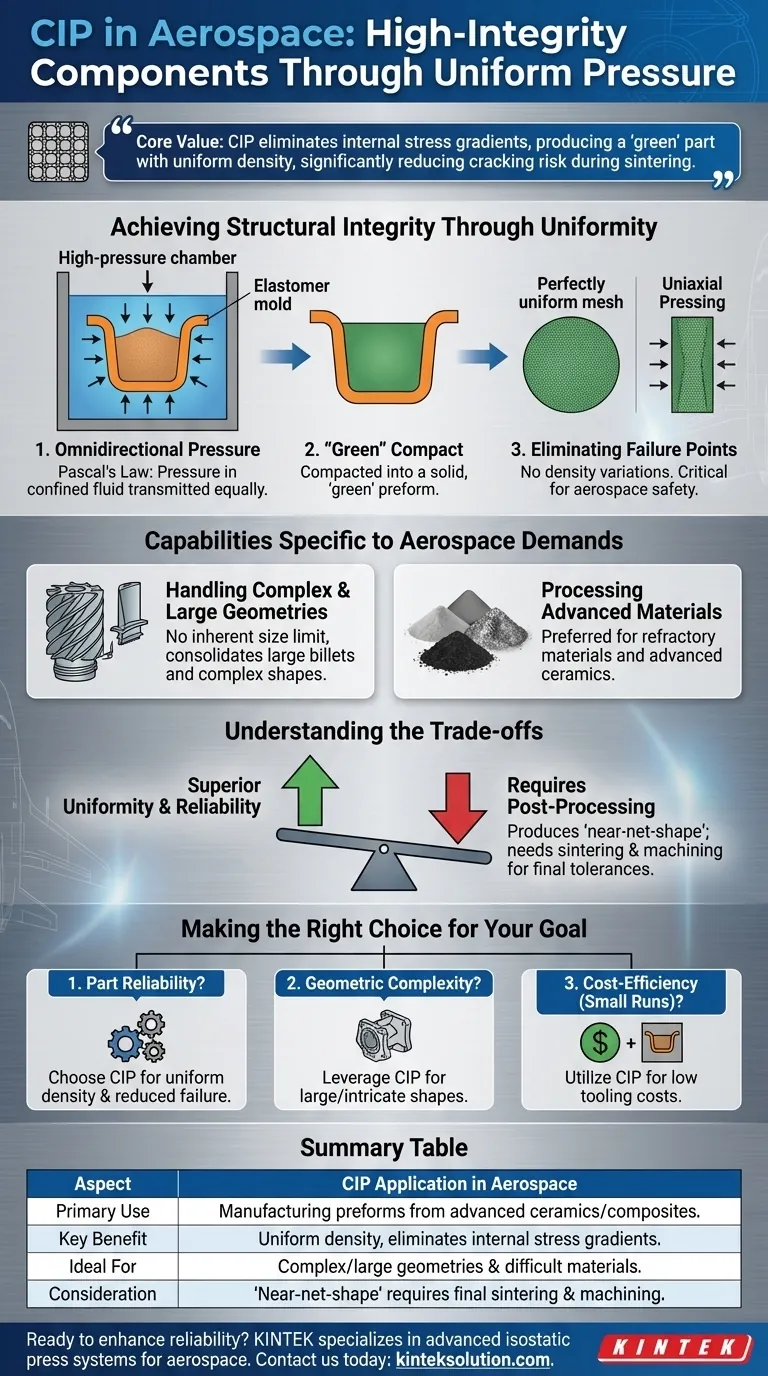 航空宇宙産業では、コールド等方圧プレス（CIP）はどのように使用されていますか？高性能部品の均一な密度を実現 ビジュアルガイド