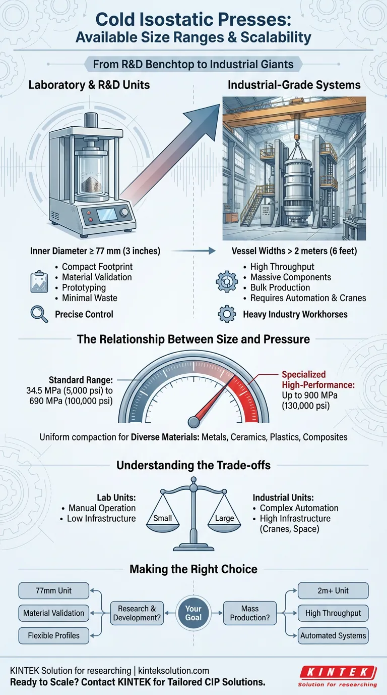 コールド等方圧プレスで利用可能なサイズ範囲は？ 77mmのラボユニットから2m以上の産業用大型機まで ビジュアルガイド