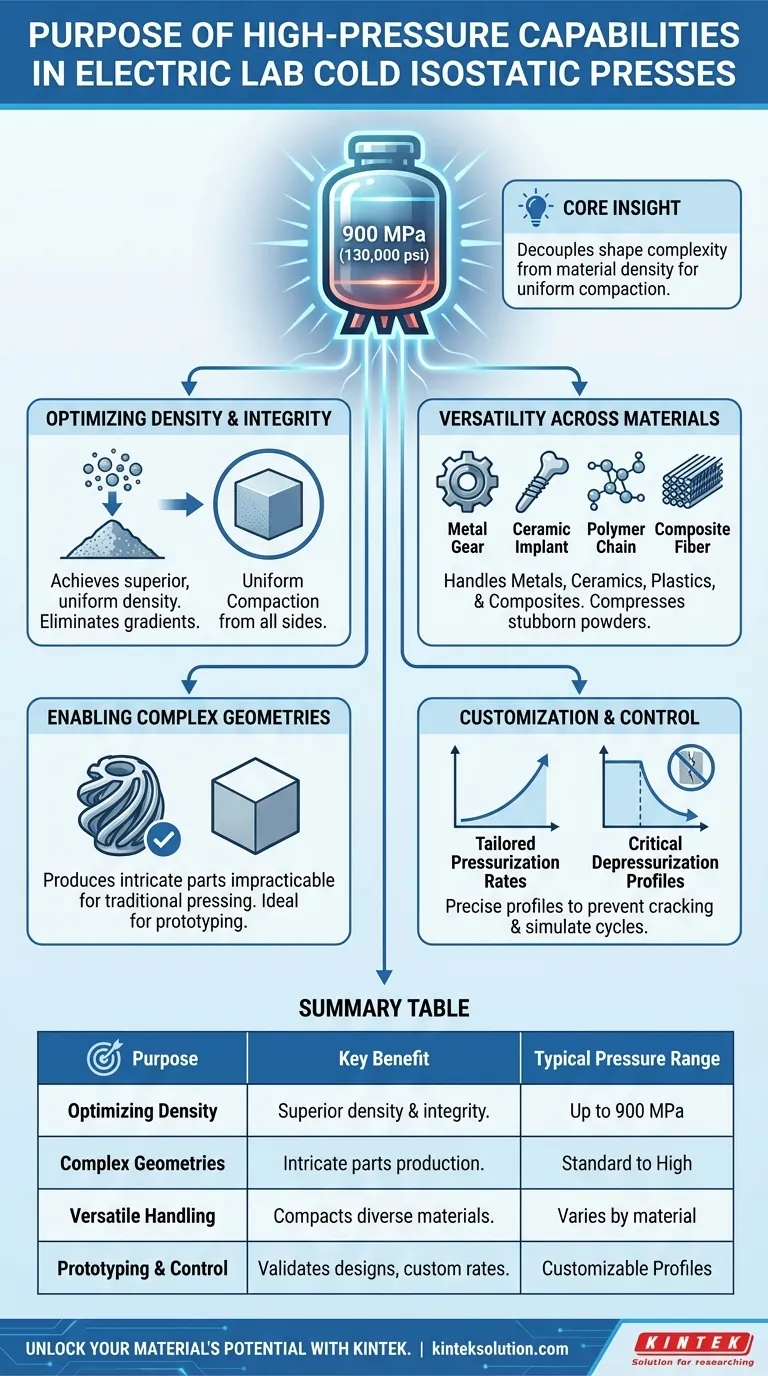 電動ラボコールド等方圧プレス機は、どのような目的で高圧能力を使用しますか？ 優れた密度と複雑な部品の実現 ビジュアルガイド