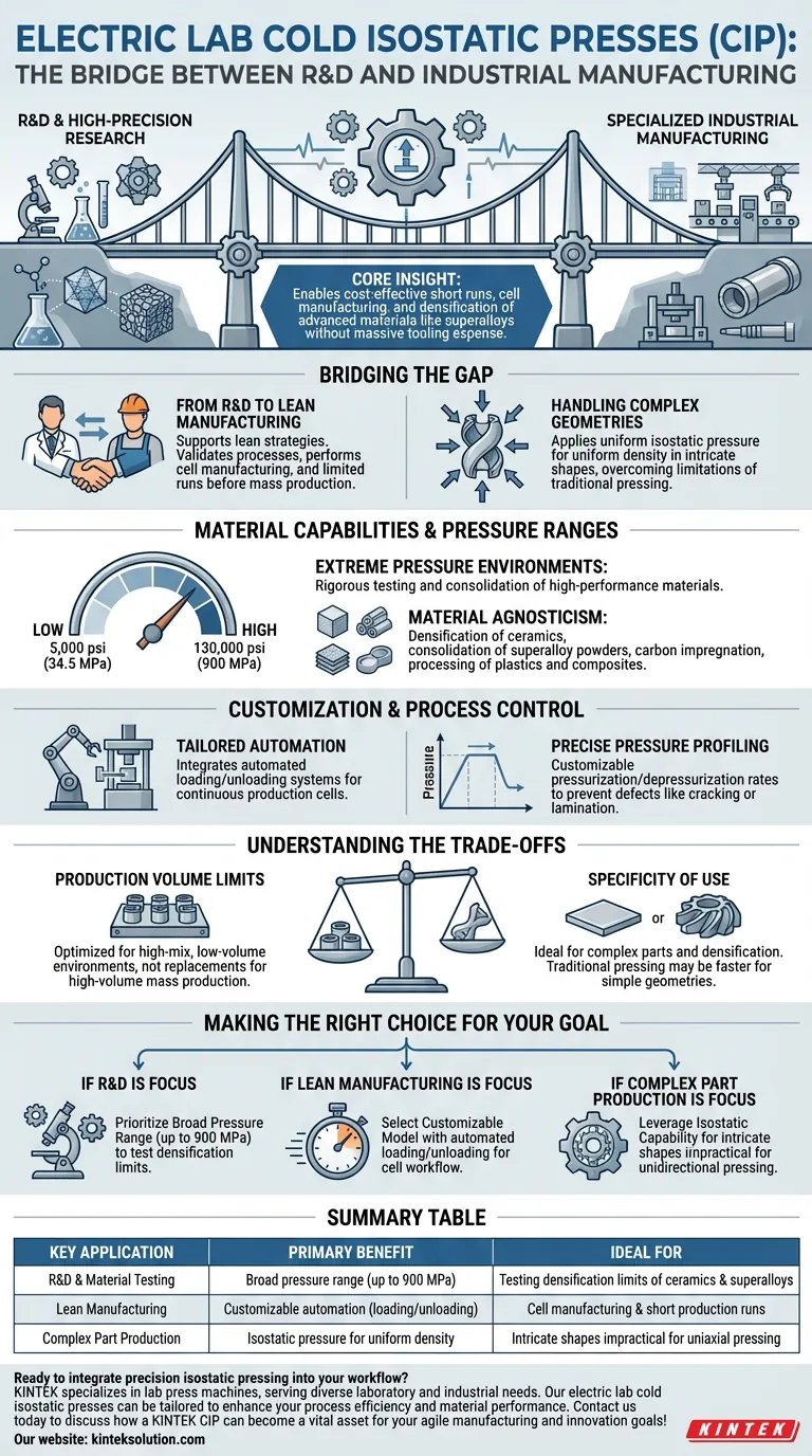 Qual o papel das prensas isostáticas a frio de laboratório elétricas em contextos industriais? Conectando P&D e Manufatura com Precisão Guia Visual