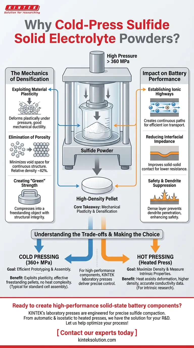 Perché le polveri di elettroliti solidi solforati vengono pressate in pellet tramite pressatura a freddo? Ottenere componenti per batterie ad alta densità Guida Visiva