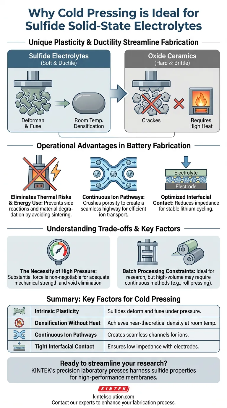 硫化物固体電解質は、なぜコールドプレスプロセスに適しているのですか？そのユニークな柔らかさを活用する ビジュアルガイド