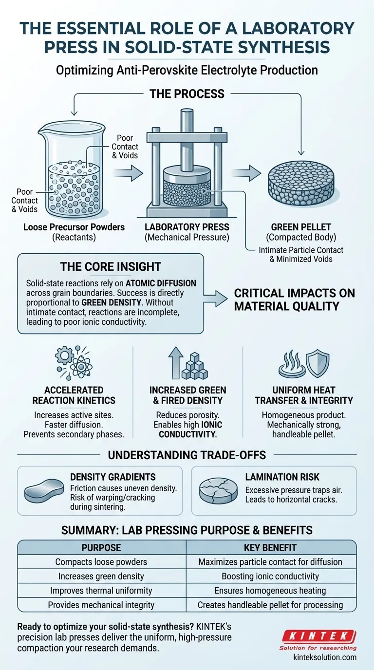 固相合成における実験室用プレス機の主な目的は何ですか？ 高いイオン伝導性を実現するための高密度電解質ペレットの作製 ビジュアルガイド