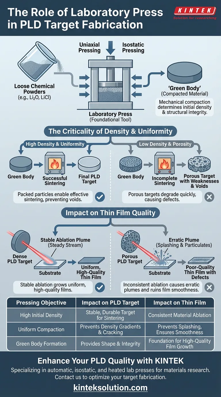 Qual è il ruolo di una pressa da laboratorio nella fabbricazione di target per sistemi di deposizione laser pulsata (PLD)? Ottenere film sottili di alta qualità Guida Visiva