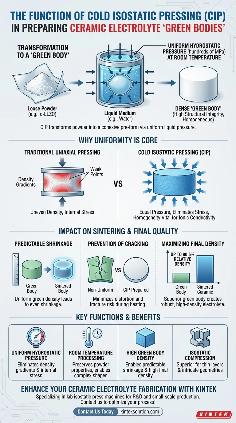 セラミック電解質の「グリーンボディ」作製におけるコールド等方圧プレス（CIP）の機能は何ですか？ 優れたイオン伝導性を実現するための均一な密度 ビジュアルガイド