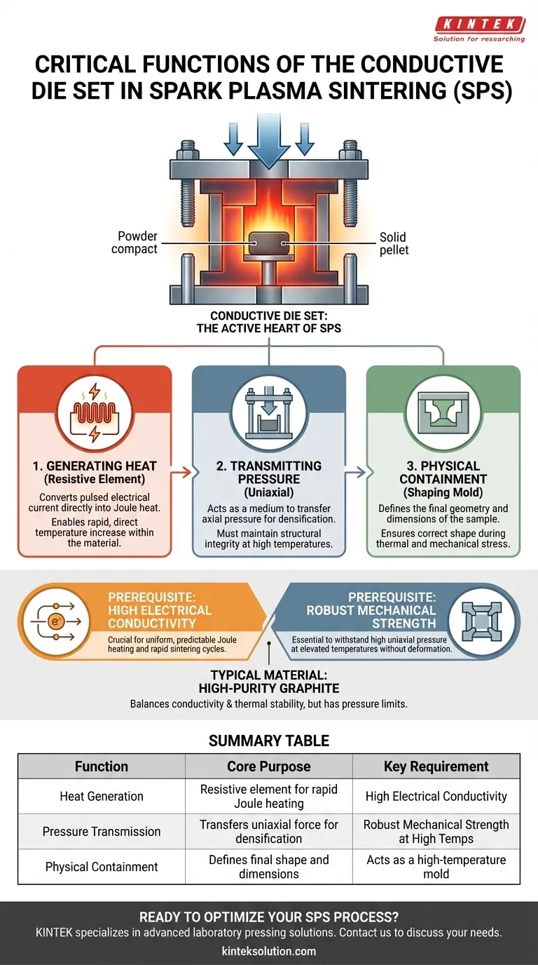 Quali sono le funzioni critiche del set di matrici conduttive all'interno di una pressa per sinterizzazione al plasma a scintilla (SPS)? È il cuore attivo del tuo processo SPS. Guida Visiva