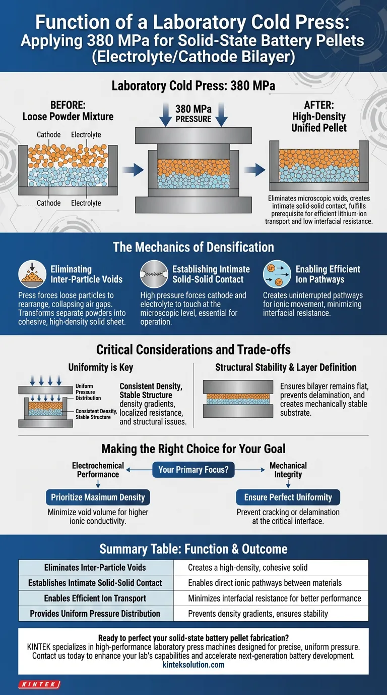 Qual è la funzione di una pressa a freddo da laboratorio quando si applica una pressione di 380 MPa? Ottenere pellet bicomponente ad alta densità per batterie a stato solido Guida Visiva