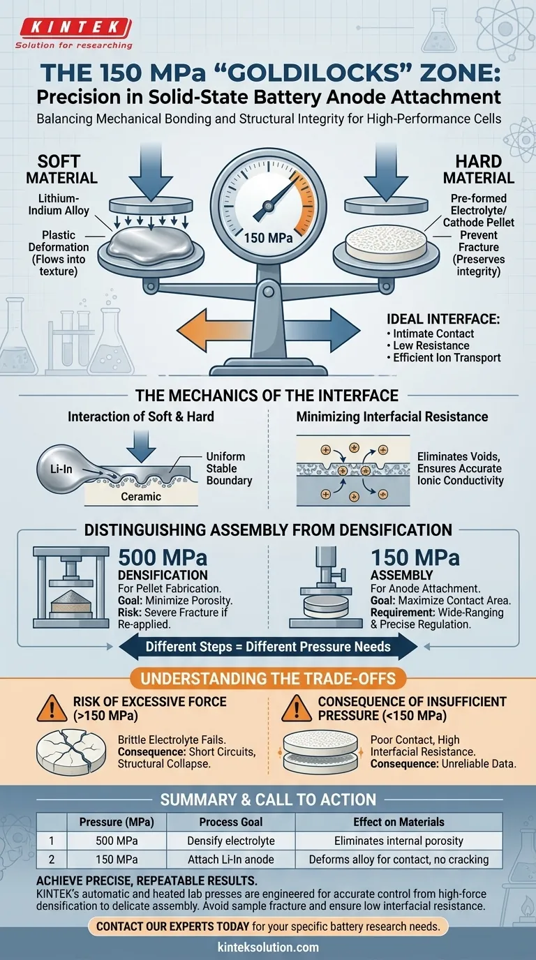 形成された電解質/カソードペレットにリチウム-インジウム合金アノードを取り付ける際に、ラボプレスに150 MPaという低く精密に制御された圧力が要求されるのはなぜですか？ ビジュアルガイド