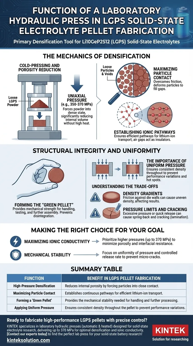 Qual è la funzione di una pressa idraulica da laboratorio nella fabbricazione di pellet di elettrolita solido di Li10GeP2S12 (LGPS)? Compattazione per una conduttività ionica superiore Guida Visiva