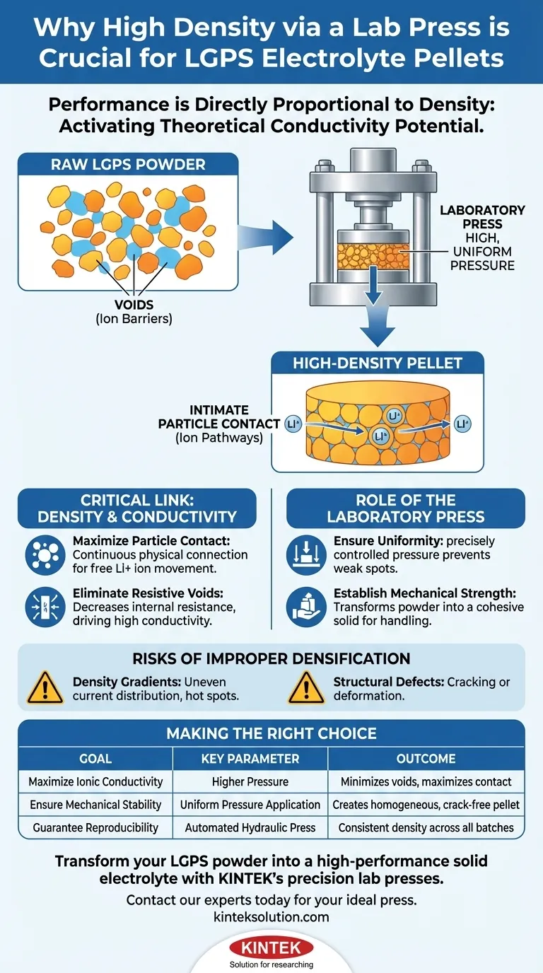 Perché è importante ottenere un'alta densità tramite una pressa da laboratorio per i pellet di elettrolita Li10GeP2S12 (LGPS)? Sblocca una conduttività ionica superiore Guida Visiva