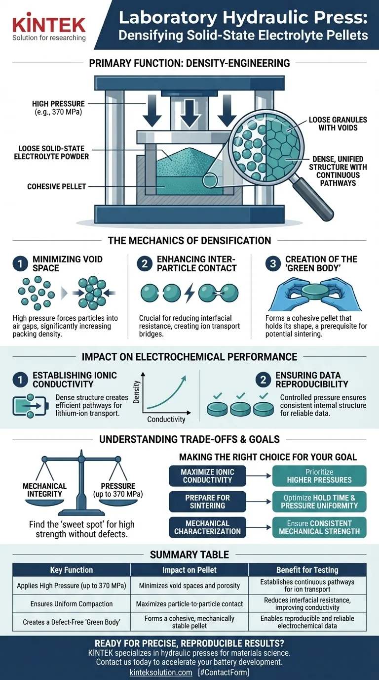 固体電解質ペレットの作製において、実験室用油圧プレス​​の主な機能は何ですか？ イオン伝導性を向上させるための高密度化 ビジュアルガイド