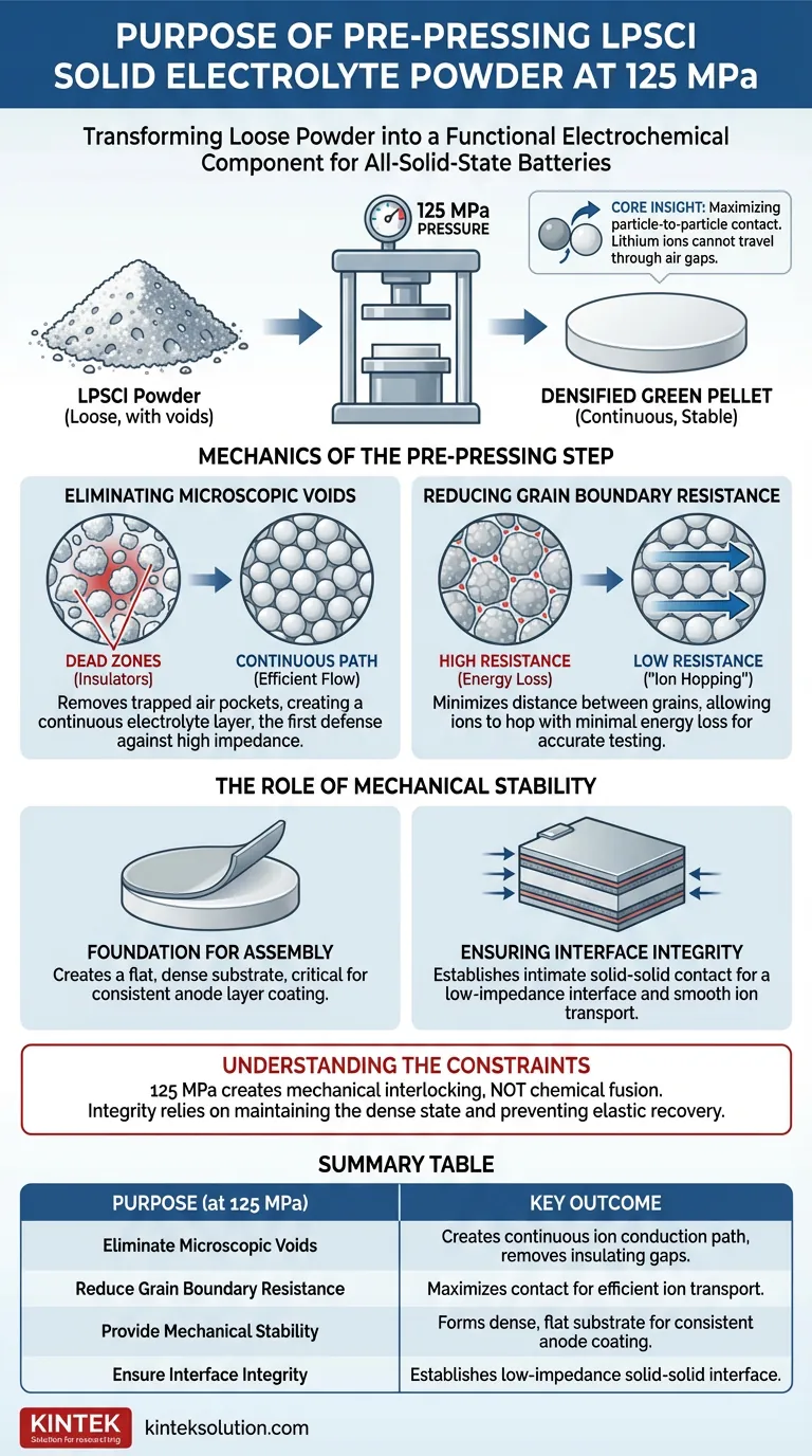 Qual è lo scopo della pre-pressatura della polvere di elettrolita solido LPSCl a 125 MPa? Costruire una base a bassa resistenza per la tua batteria a stato solido Guida Visiva