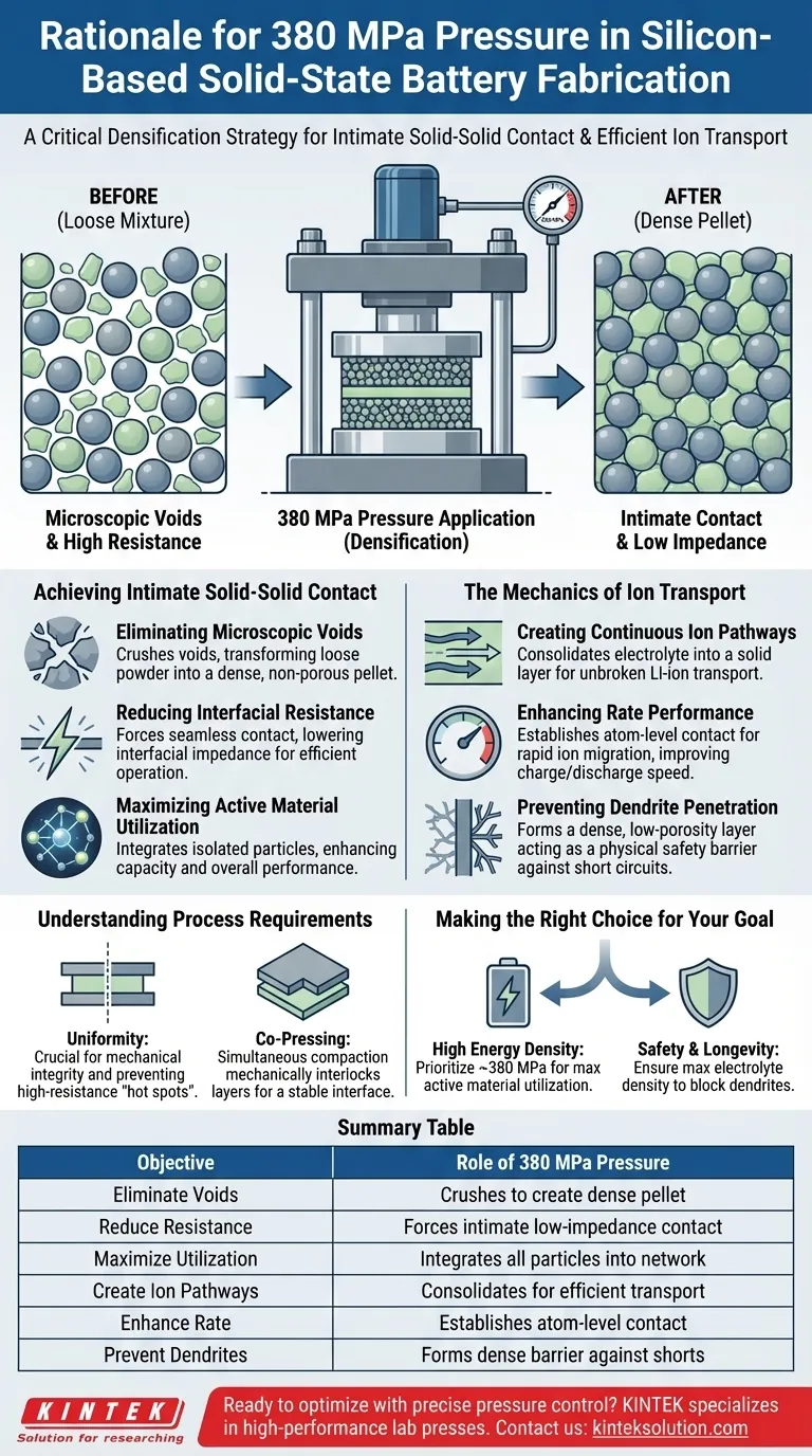Qual è la logica alla base dell'applicazione di un'alta pressione di 380 MPa per compattare un anodo composito a base di silicio con un elettrolita solido nella fabbricazione di batterie? Ottenere una densificazione superiore per batterie a stato solido a Guida Visiva