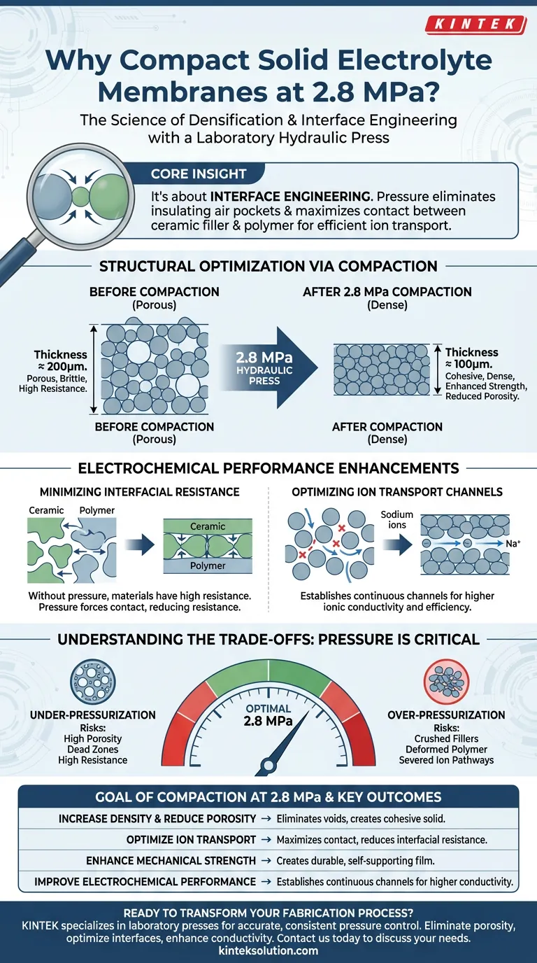 乾燥した混合固体電解質膜を2.8 MPaの圧力で圧縮するために実験室用油圧プレスが使用されるのはなぜですか？バッテリー性能の最適化 ビジュアルガイド
