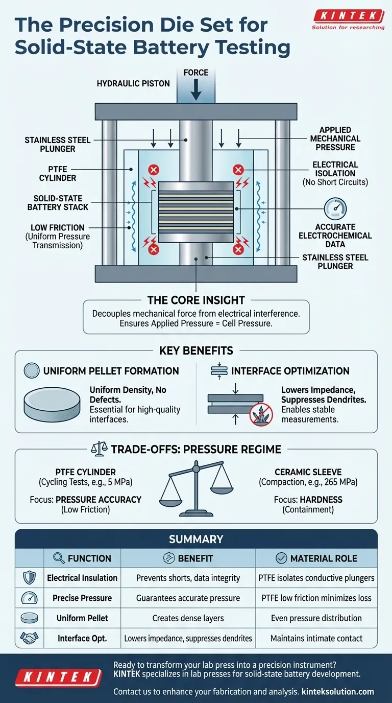 PTFEシリンダーとステンレス鋼プランジャーで構成されるダイセットの機能は何ですか？全固体電池試験における精度向上 ビジュアルガイド