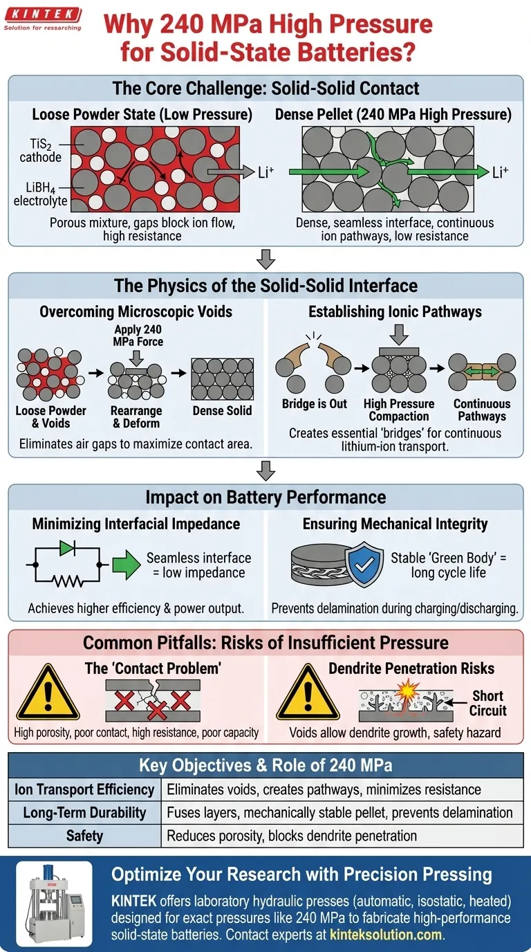 Por que uma alta pressão de 240 MPa é aplicada por uma prensa hidráulica de laboratório ao formar o pellet de dupla camada para uma bateria de estado sólido TiS₂/LiBH₄? Guia Visual