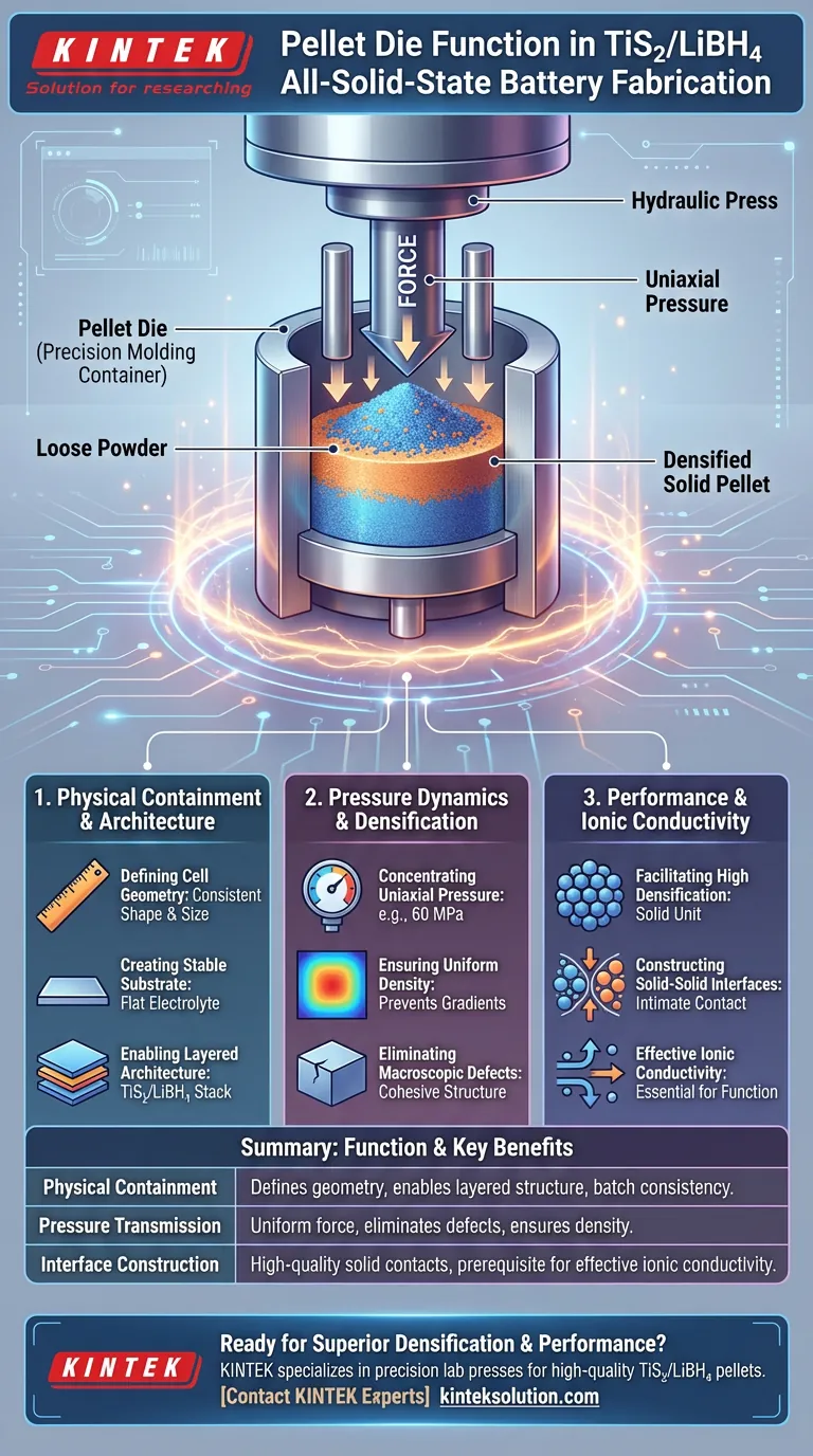 粉体圧縮プロセスにおけるペレットダイの機能とは？高性能全固体電池に不可欠 ビジュアルガイド