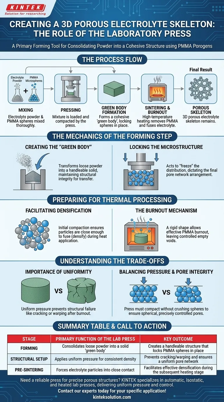 PMMAマイクロ球をポロゲンとして使用して3D多孔質電解質骨格を作成する際に、実験室用プレスはどのように利用されますか？成形プロセスをマスターする ビジュアルガイド