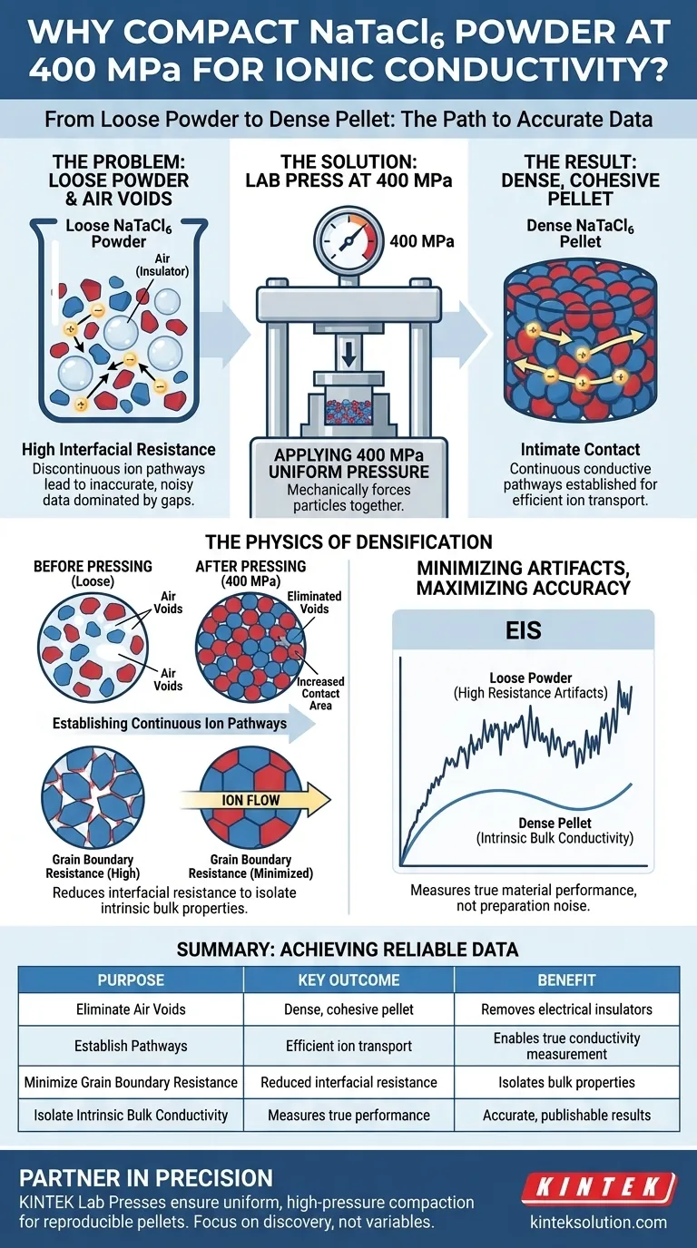 400 MPaでNaTaCl6粉末を圧縮するためにラボプレスを使用する目的は何ですか？ 真の固有イオン伝導度を測定するため ビジュアルガイド