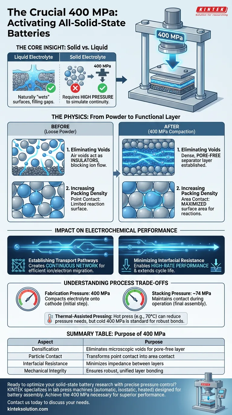 Perché la pressione di 400 MPa è critica per l'assemblaggio di batterie allo stato solido? Ottenere una conduttività ionica ottimale Guida Visiva