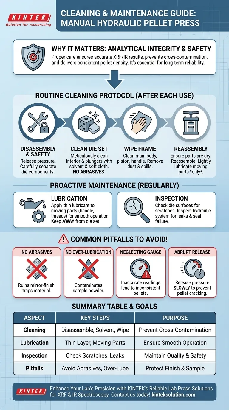 How should a manual hydraulic pellet press be cleaned and maintained? Ensure Accurate Results and Longevity Visual Guide